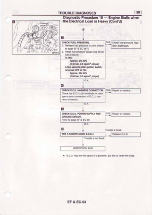 Page 393