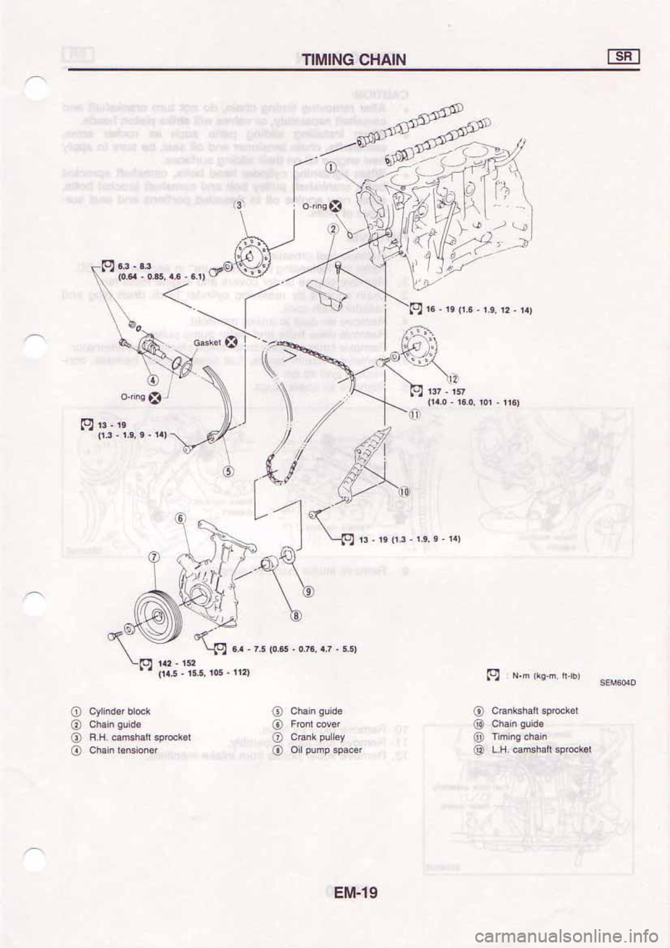 NISSAN SERENA 1992  Service Manual 