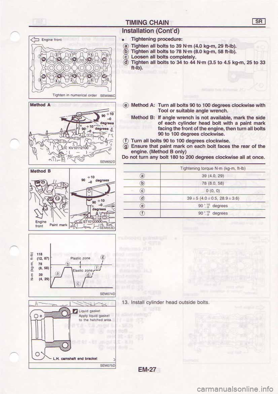 NISSAN SERENA 1992  Service Manual 