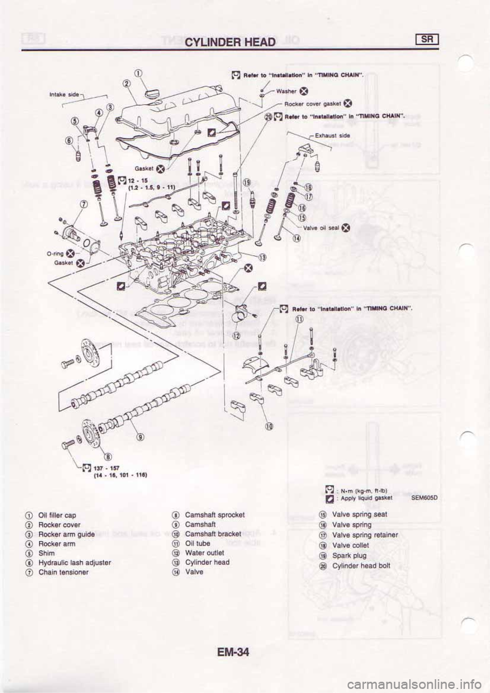 NISSAN SERENA 1992  Service Manual 