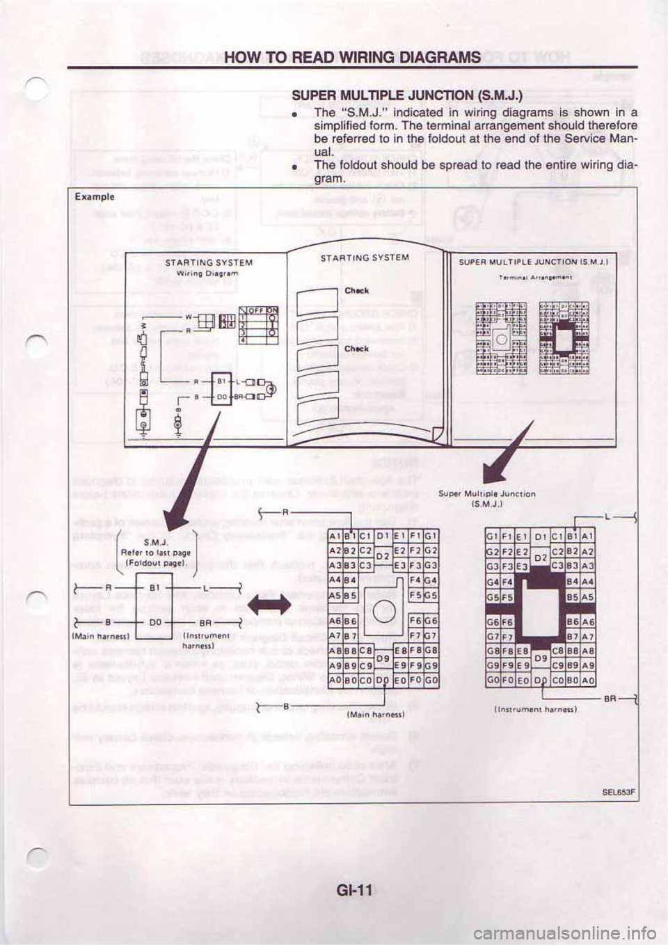 NISSAN SERENA 1992  Service Manual 
