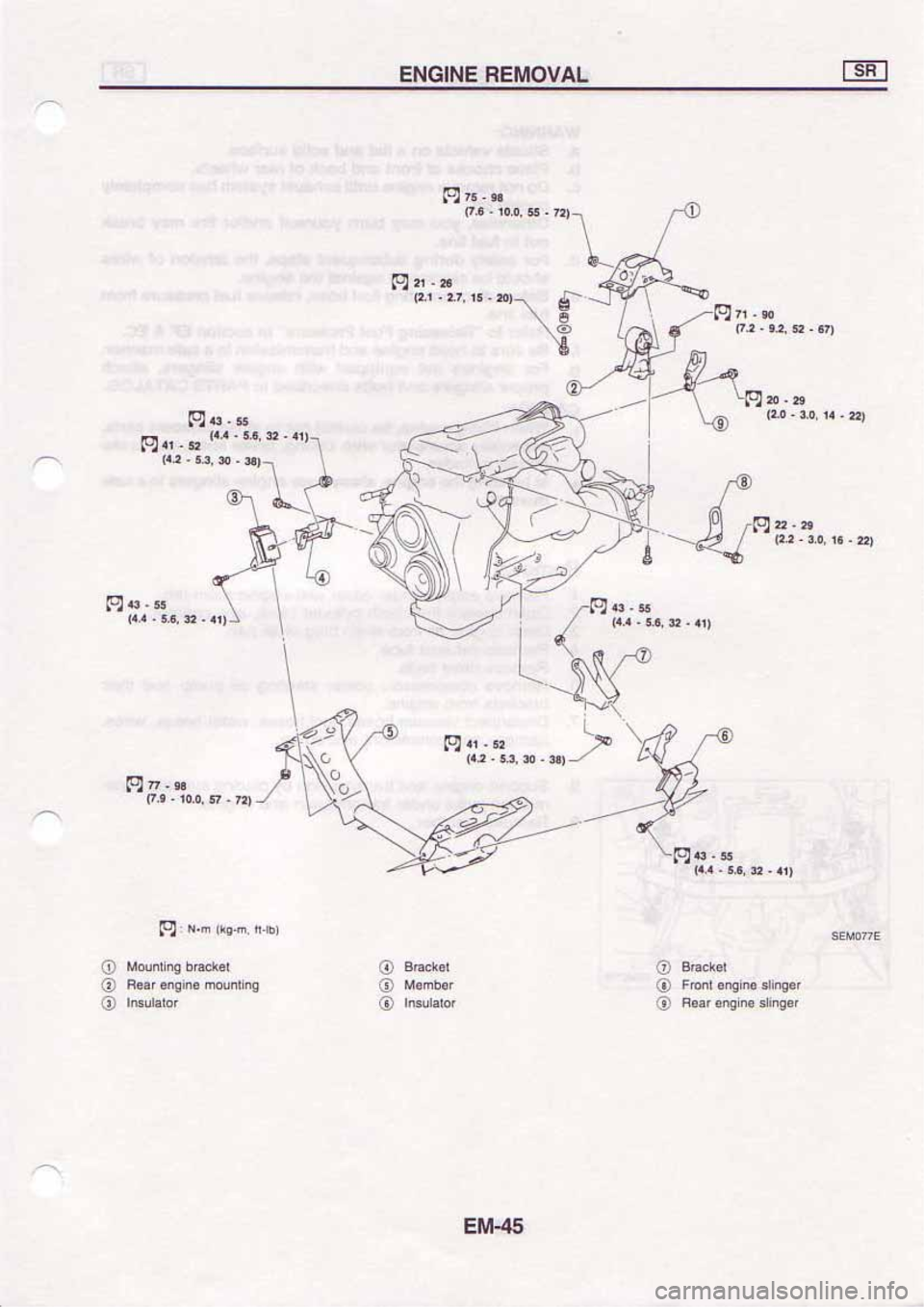 NISSAN SERENA 1992  Service Manual 