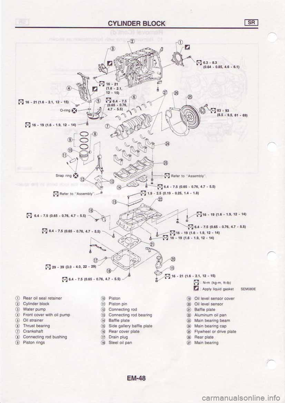 NISSAN SERENA 1992  Service Manual 