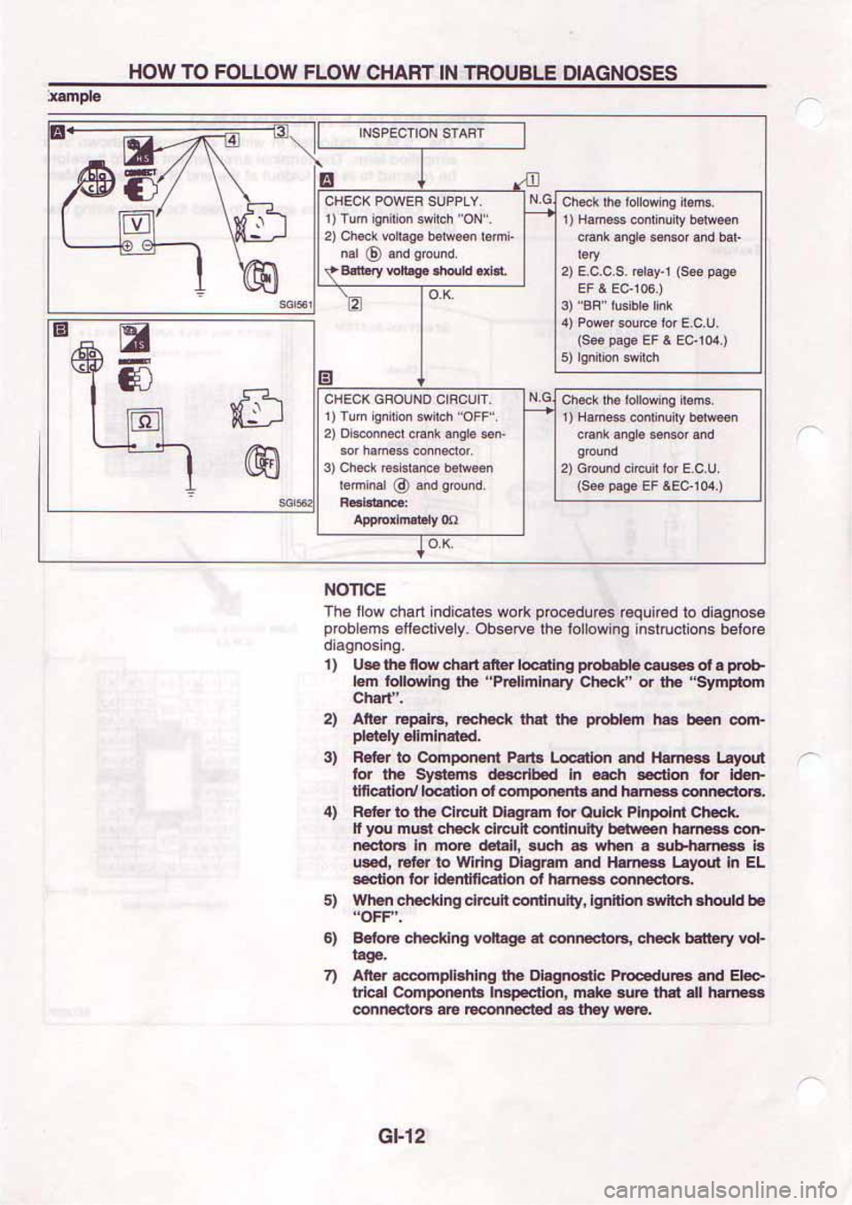 NISSAN SERENA 1992  Service Manual 