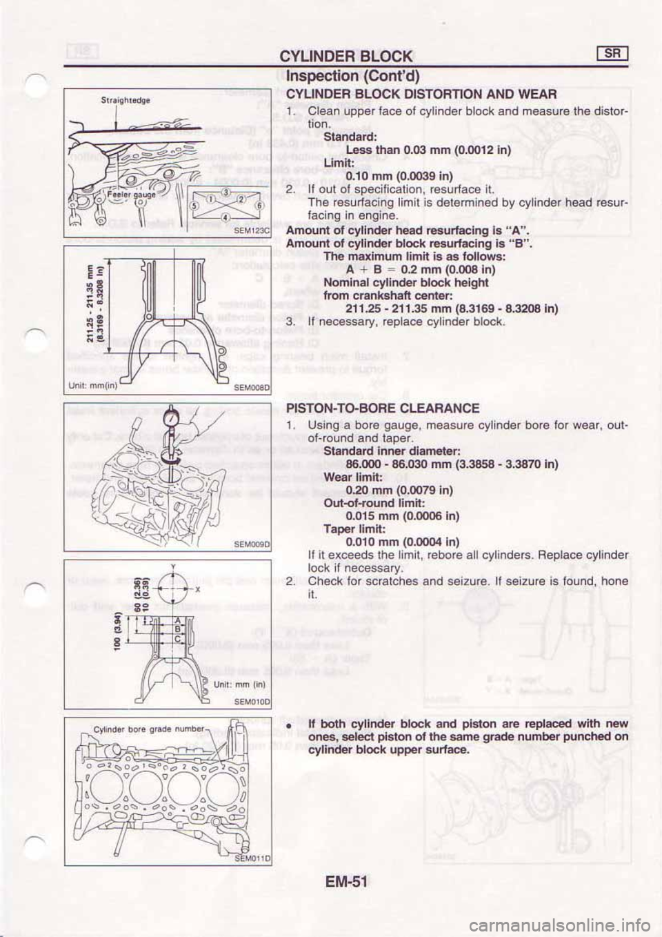 NISSAN SERENA 1992  Service Manual 