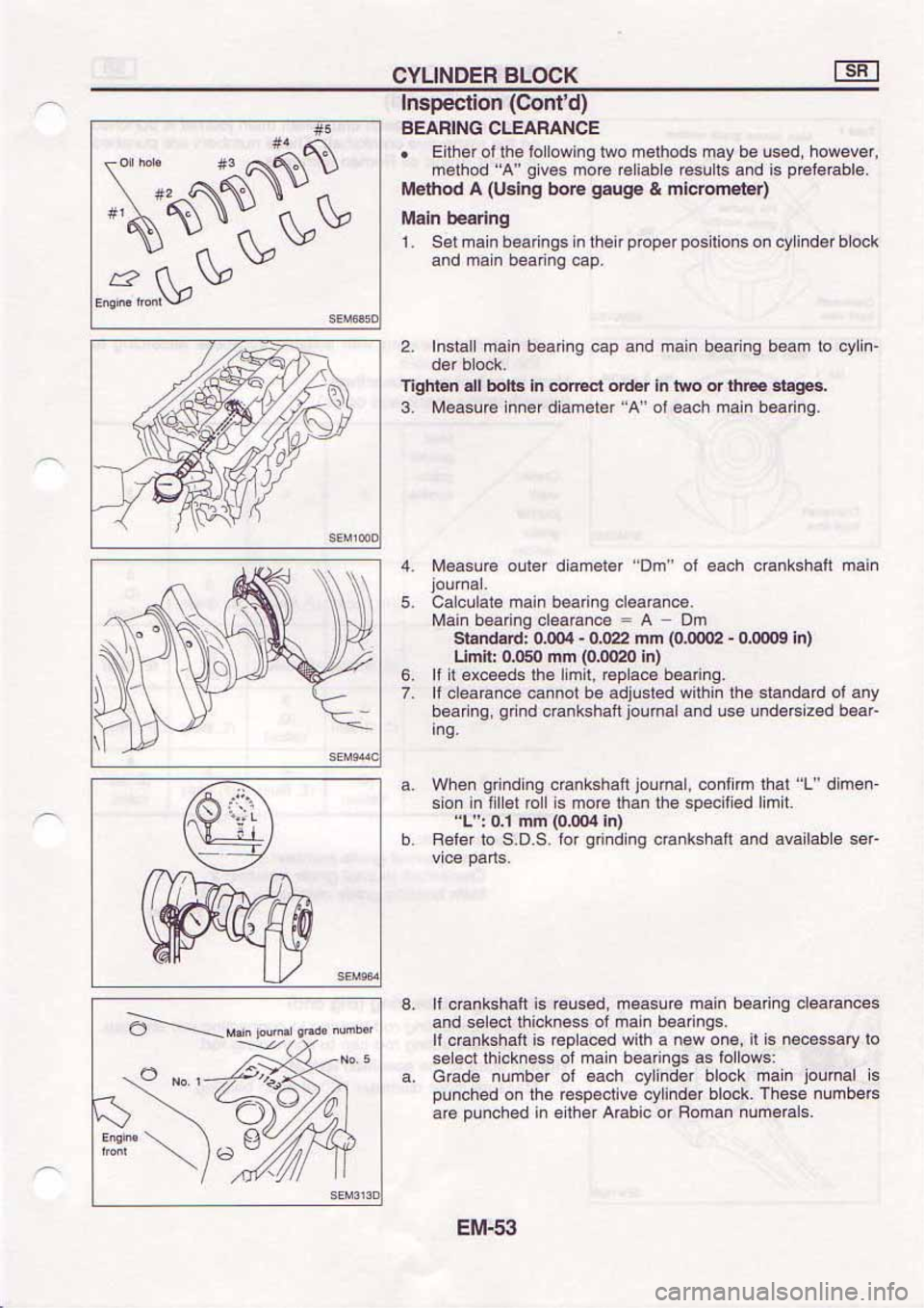 NISSAN SERENA 1992  Service Manual 