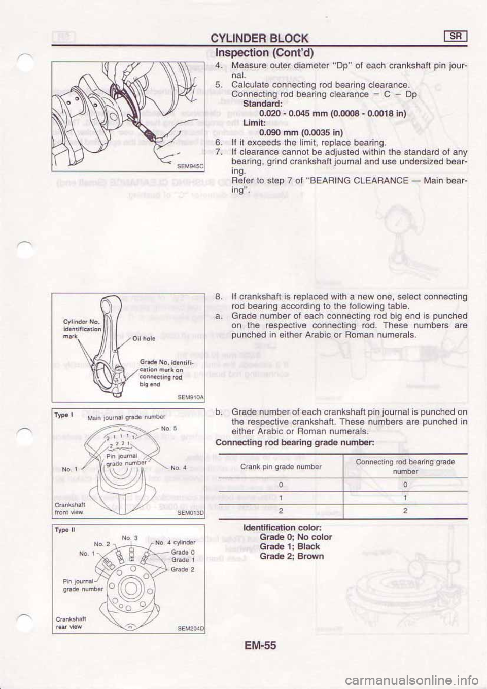 NISSAN SERENA 1992  Service Manual 