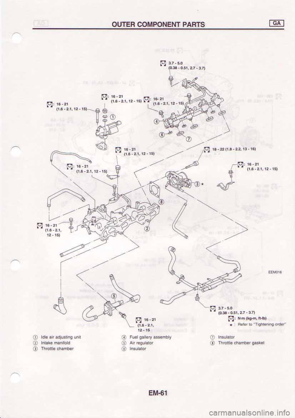 NISSAN SERENA 1992  Service Manual 