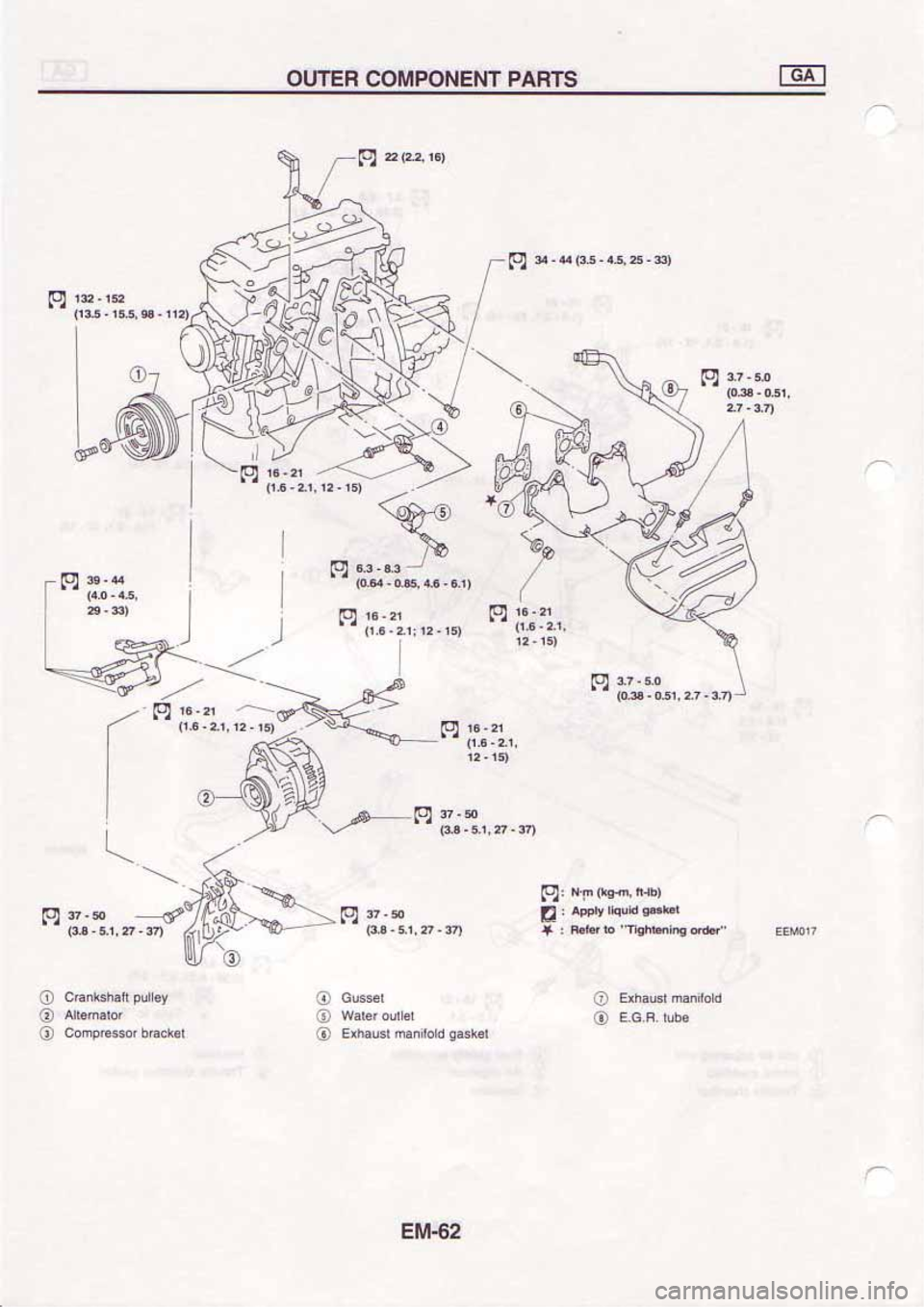 NISSAN SERENA 1992  Service Manual 