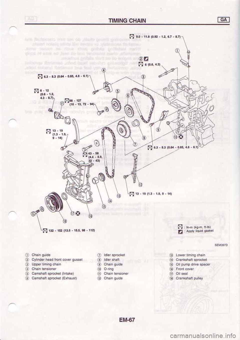 NISSAN SERENA 1992  Service Manual 
