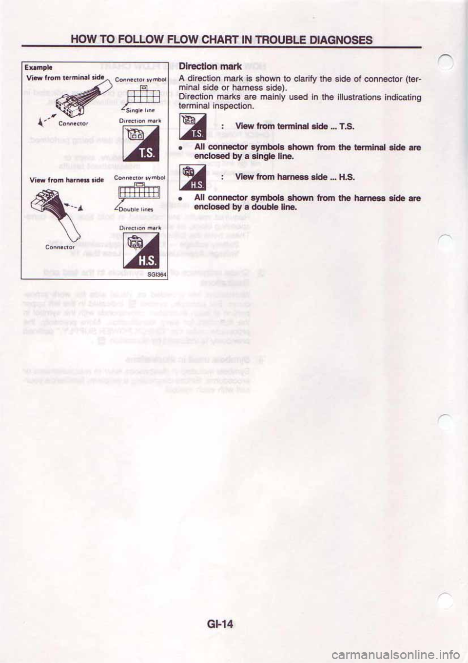 NISSAN SERENA 1992  Service Manual 