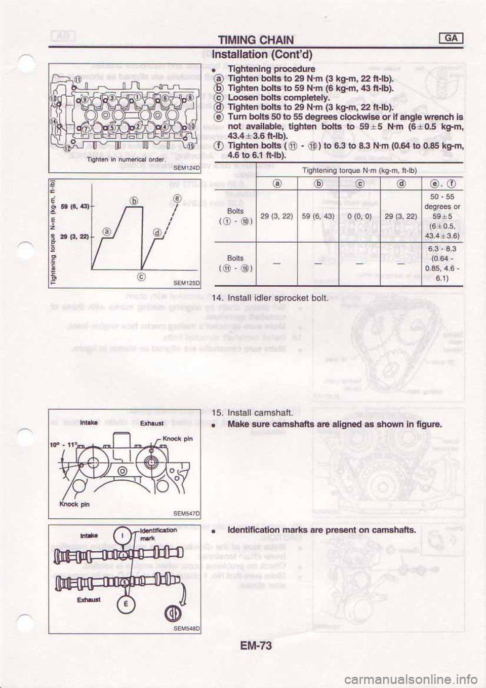NISSAN SERENA 1992  Service Manual 