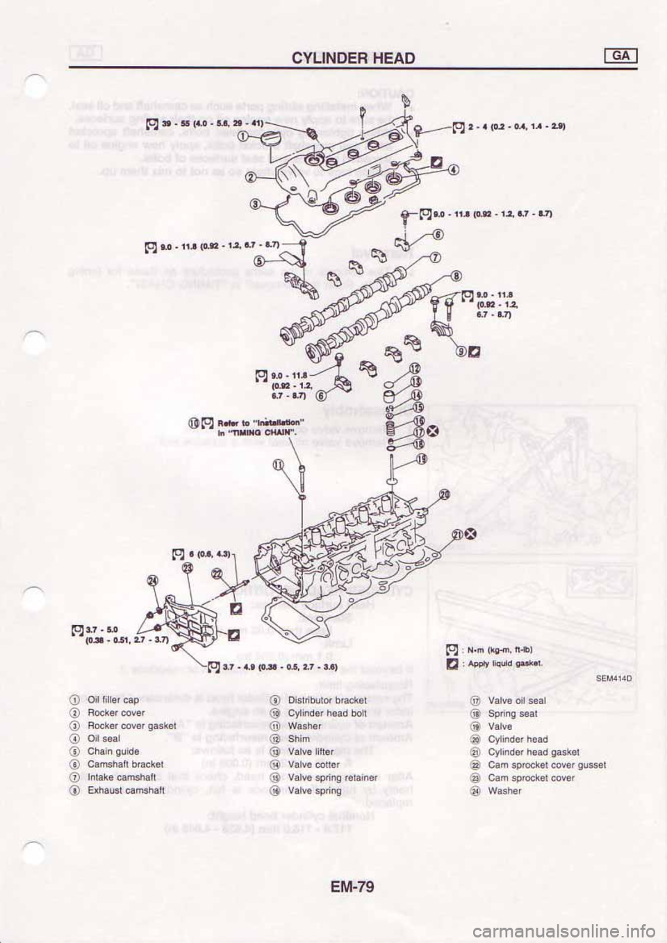 NISSAN SERENA 1992  Service Manual 