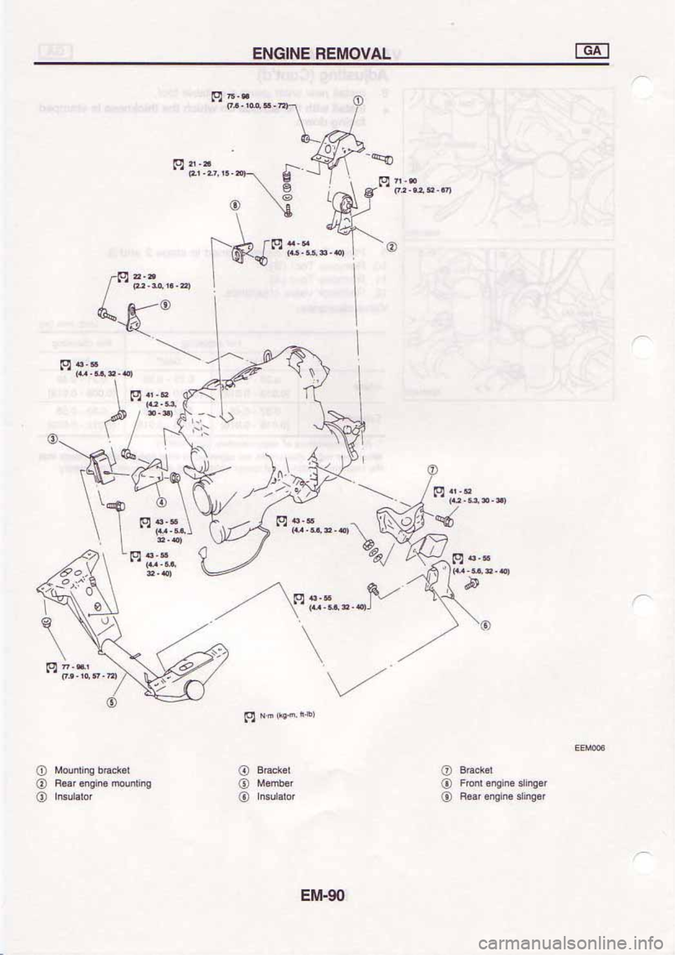 NISSAN SERENA 1992  Service Manual 