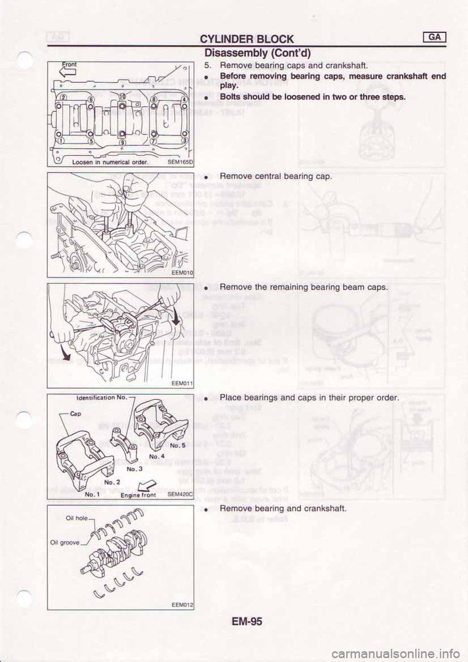 NISSAN SERENA 1992  Service Manual 