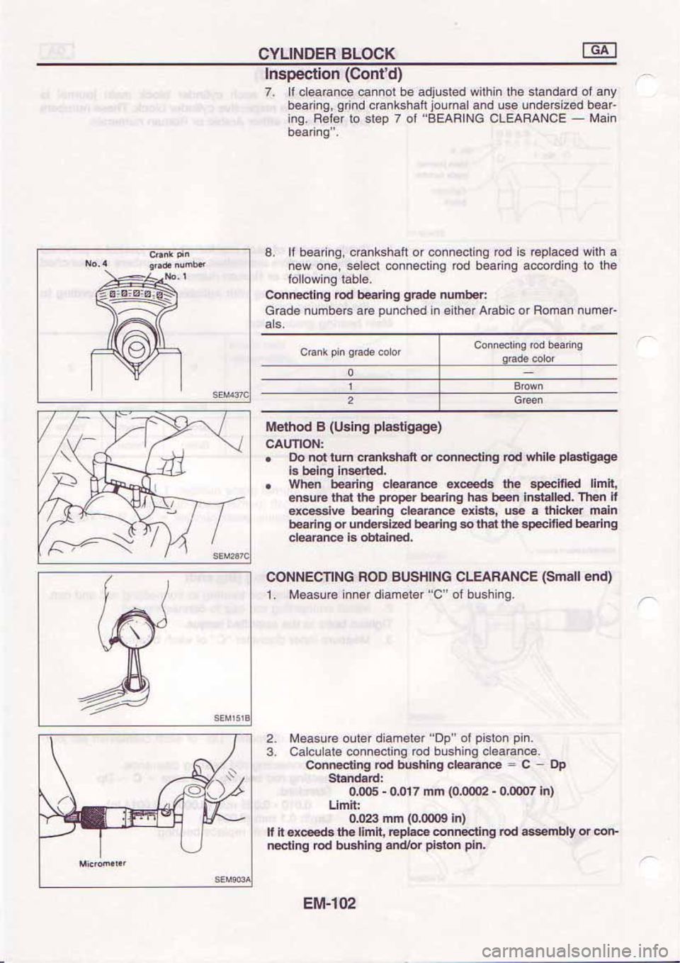 NISSAN SERENA 1992  Service Manual 