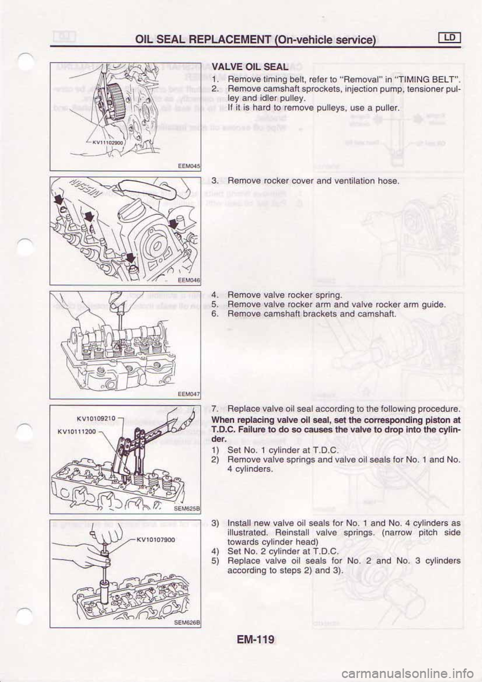 NISSAN SERENA 1992  Service Manual 