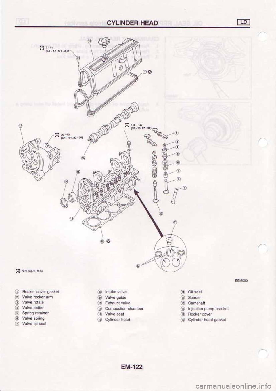 NISSAN SERENA 1992  Service Manual 
