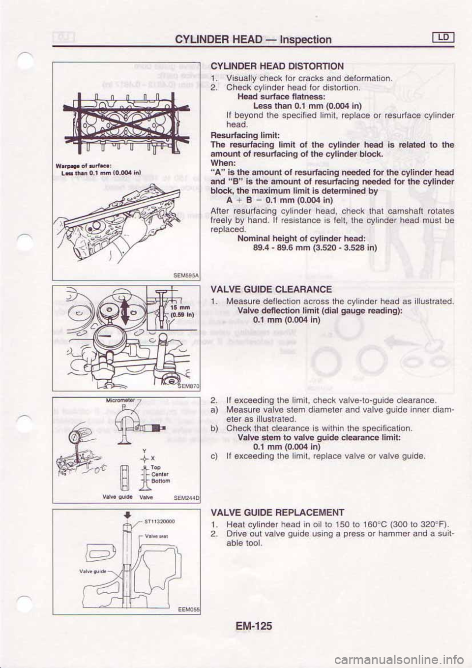 NISSAN SERENA 1992  Service Manual 