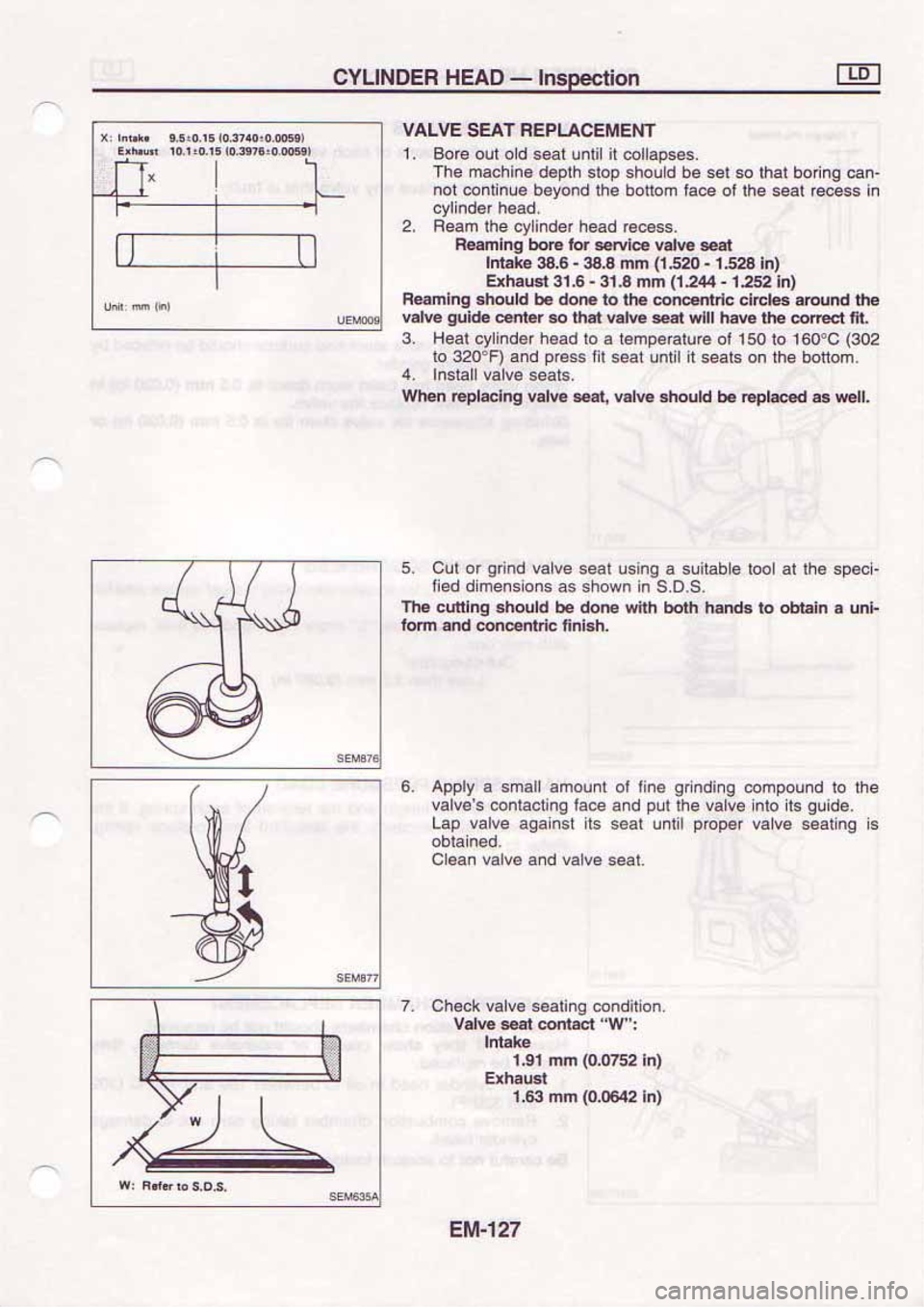NISSAN SERENA 1992  Service Manual 