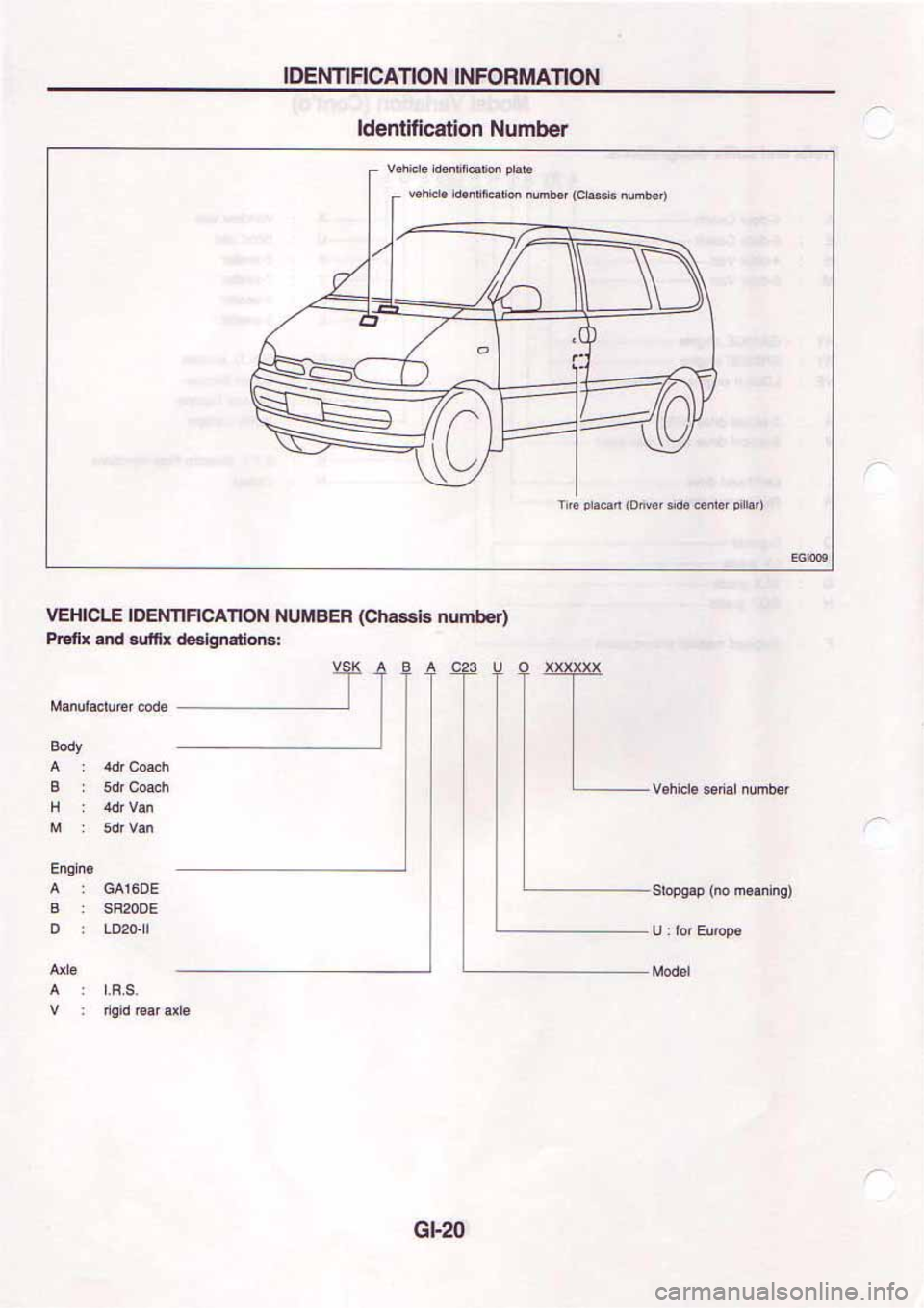 NISSAN SERENA 1992  Service Manual 