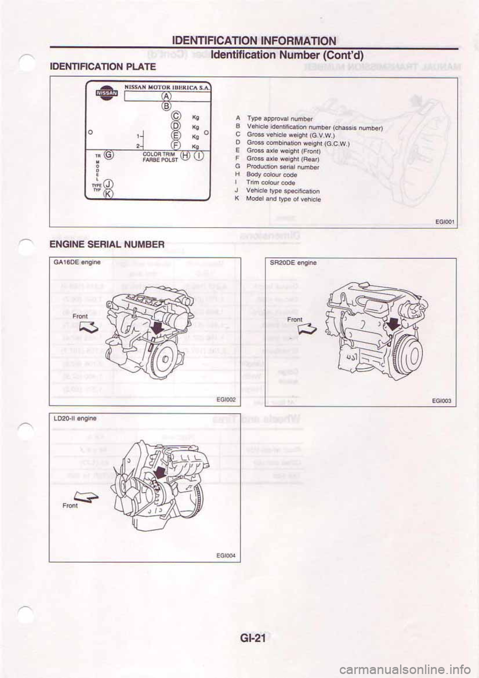 NISSAN SERENA 1992  Service Manual 