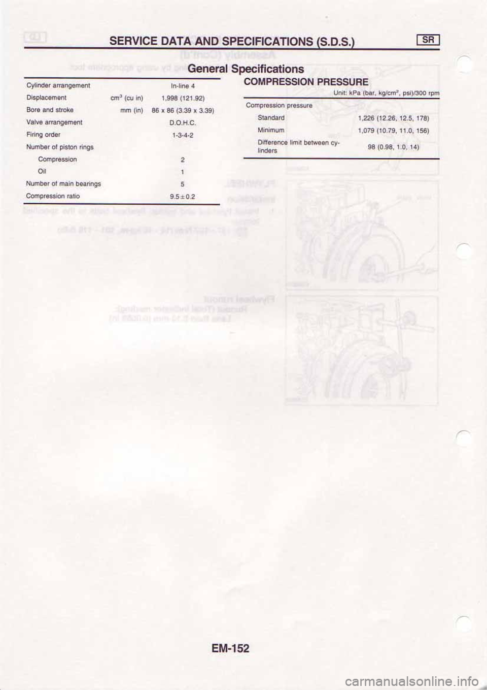NISSAN SERENA 1992  Service Manual 