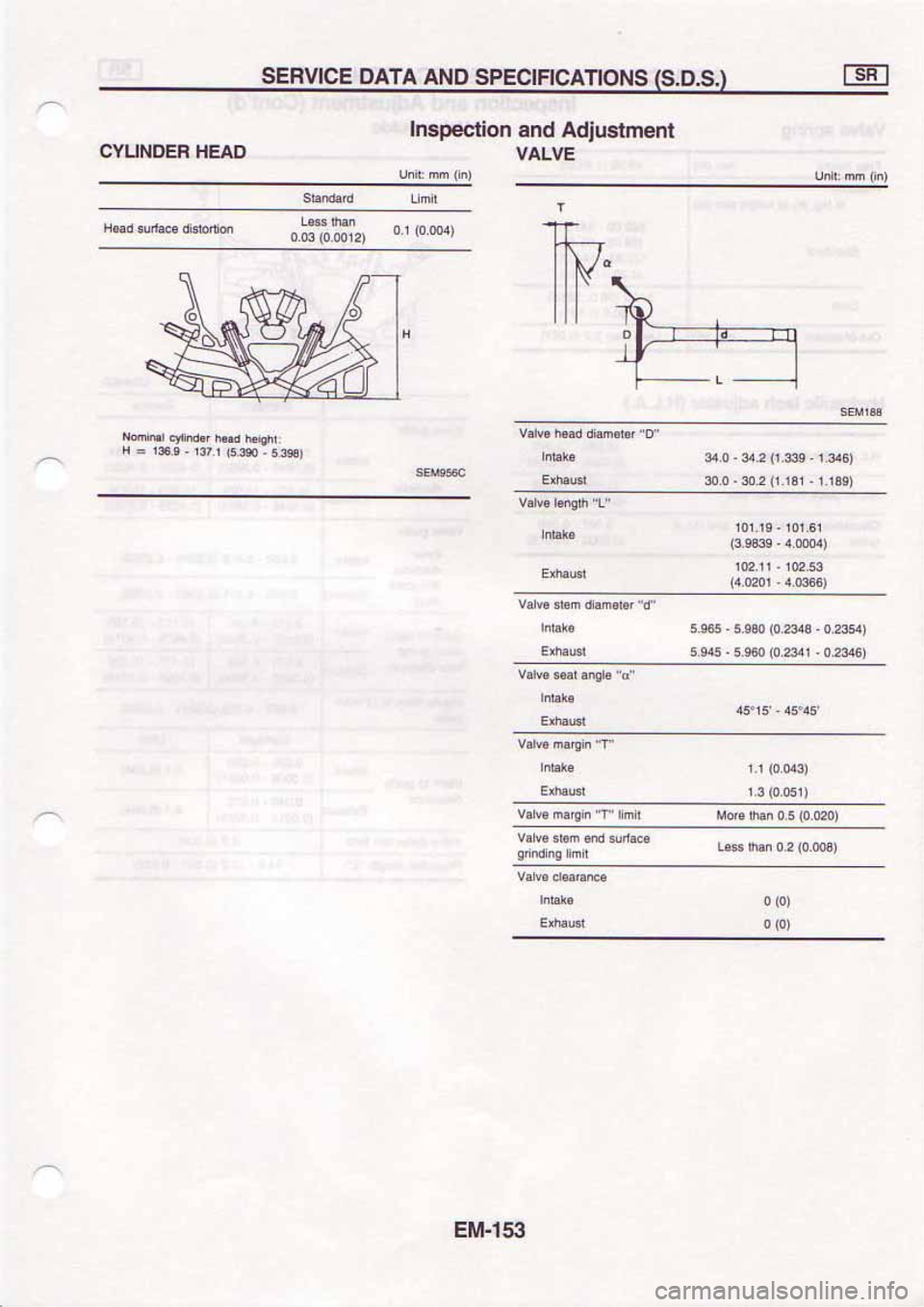 NISSAN SERENA 1992  Service Manual 
