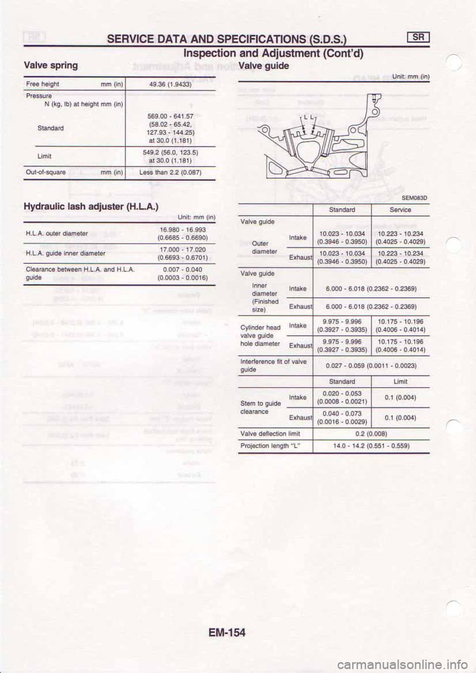 NISSAN SERENA 1992  Service Manual 
