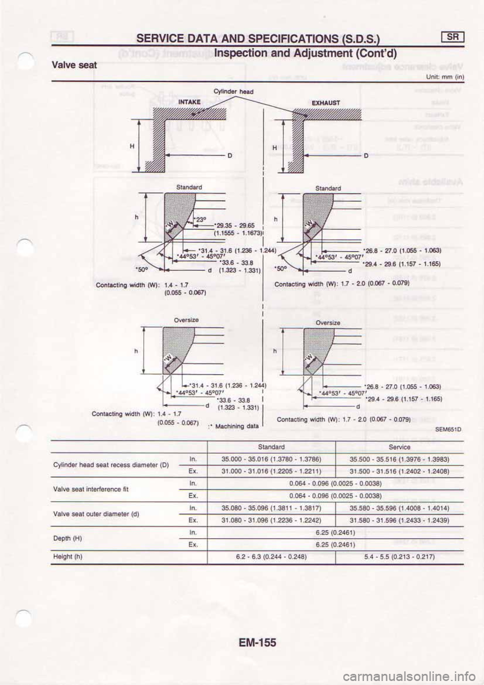NISSAN SERENA 1992  Service Manual 