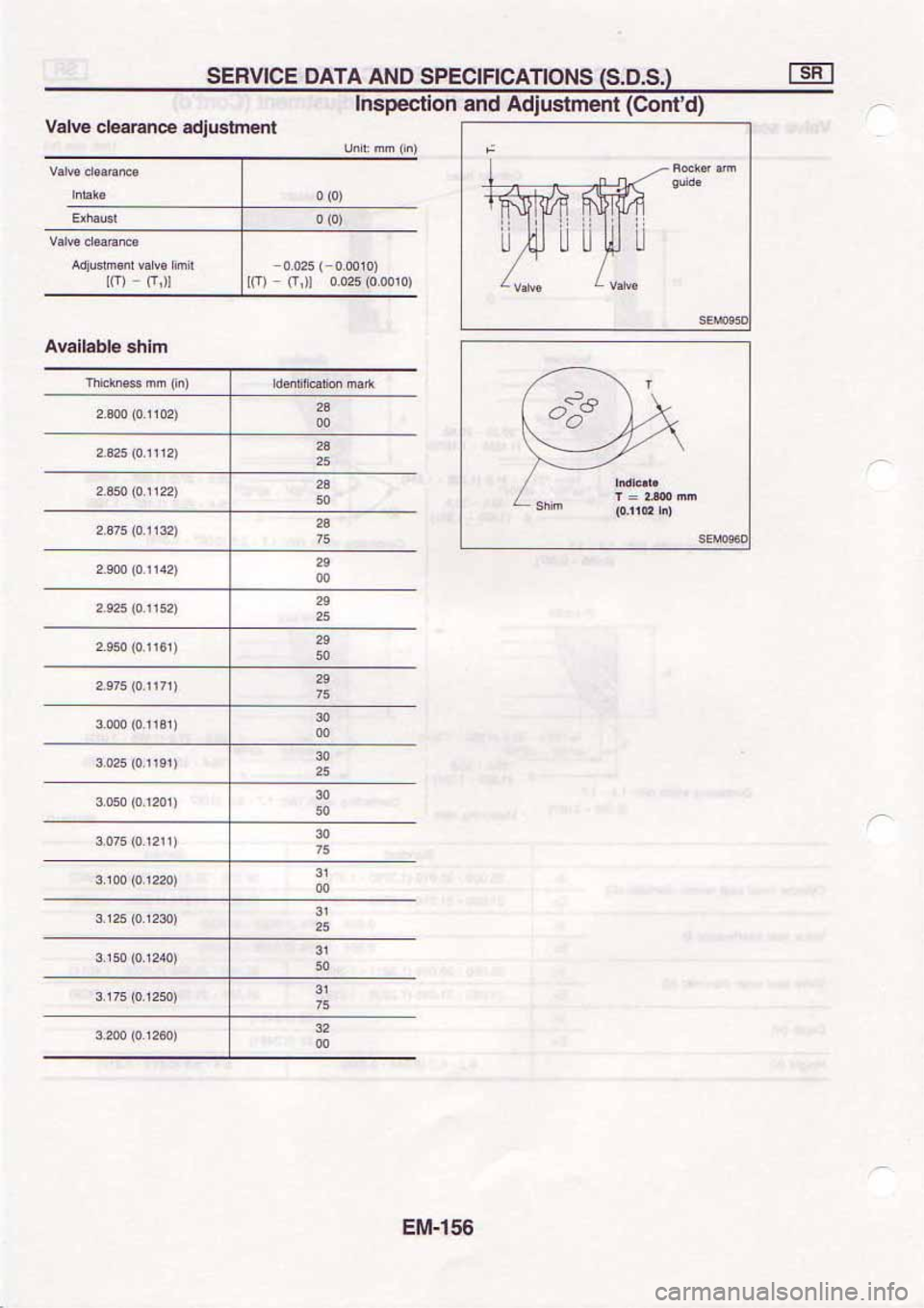 NISSAN SERENA 1992  Service Manual 
