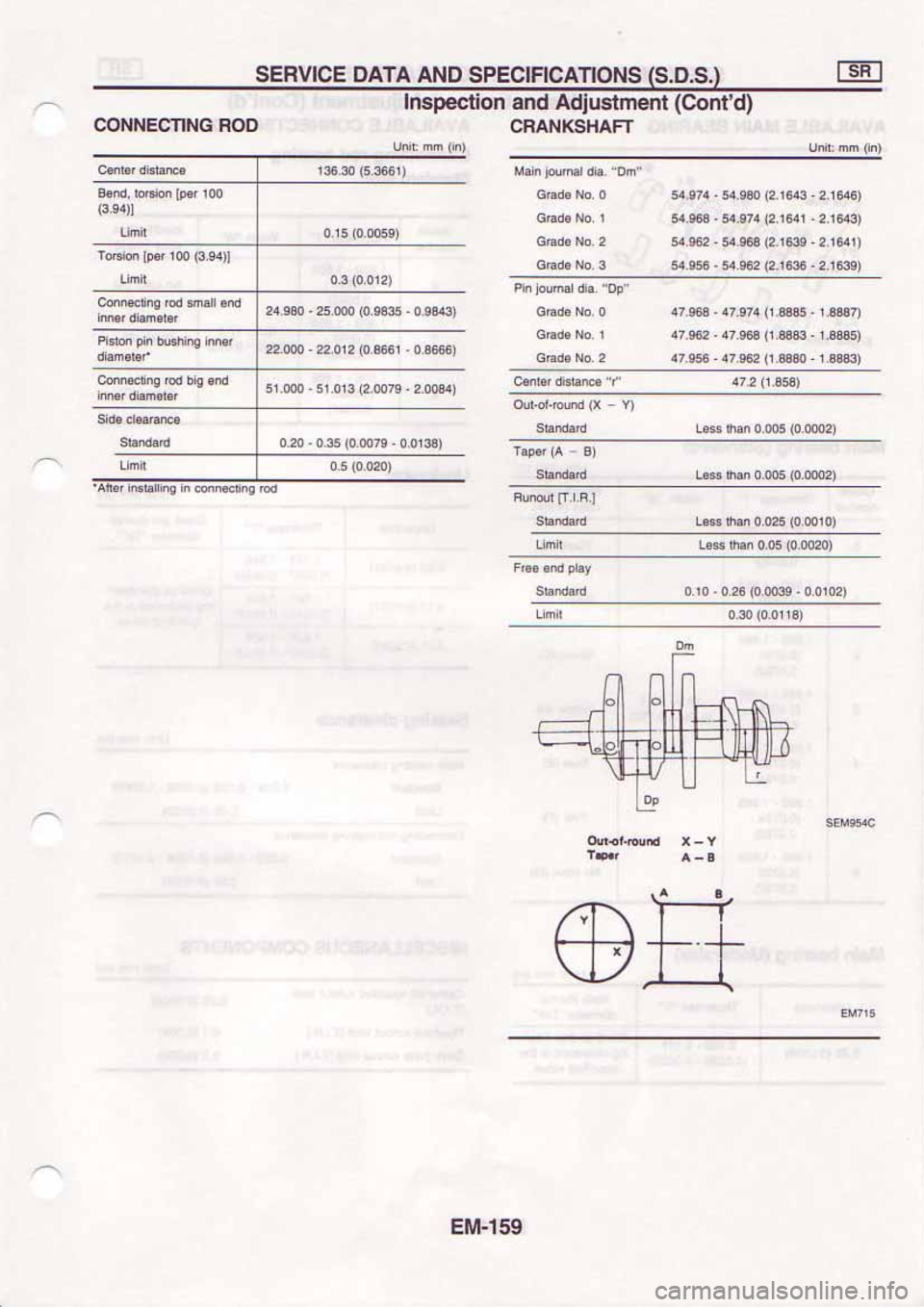 NISSAN SERENA 1992  Service Manual 