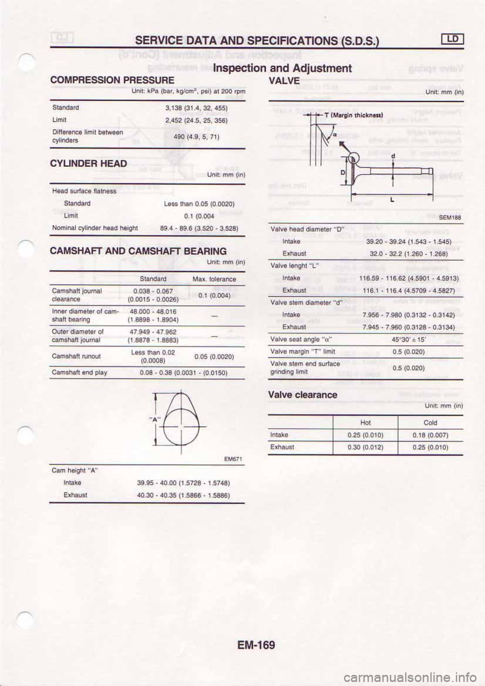 NISSAN SERENA 1992  Service Manual 