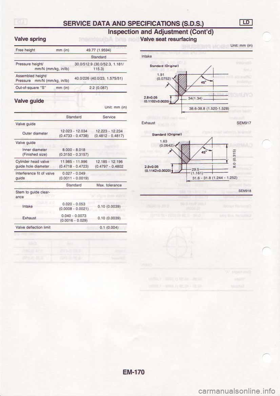 NISSAN SERENA 1992  Service Manual 