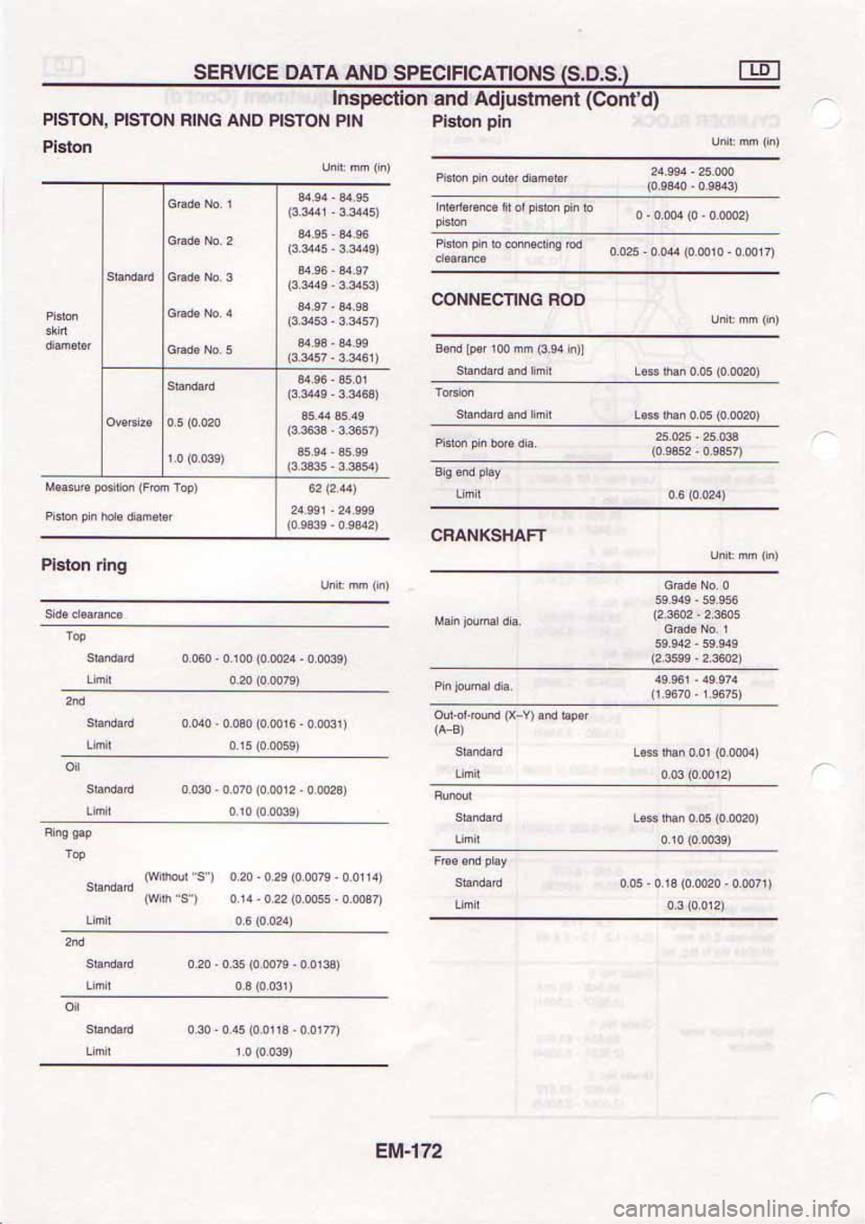 NISSAN SERENA 1992  Service Manual 