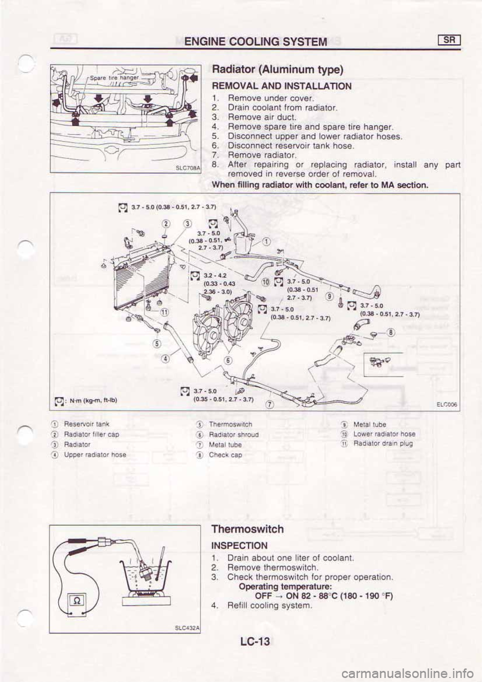 NISSAN SERENA 1992  Service Manual 