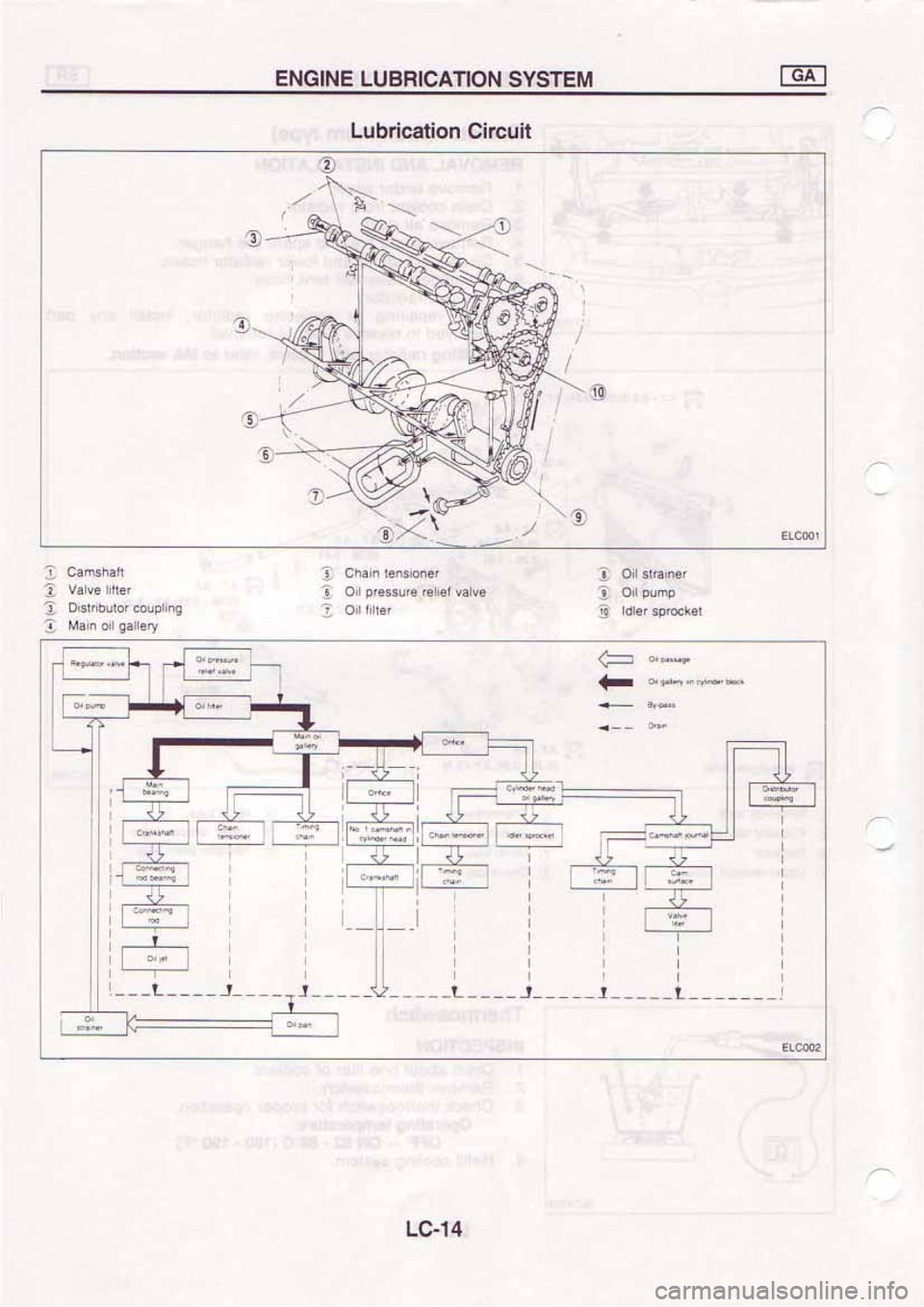 NISSAN SERENA 1992  Service Manual 