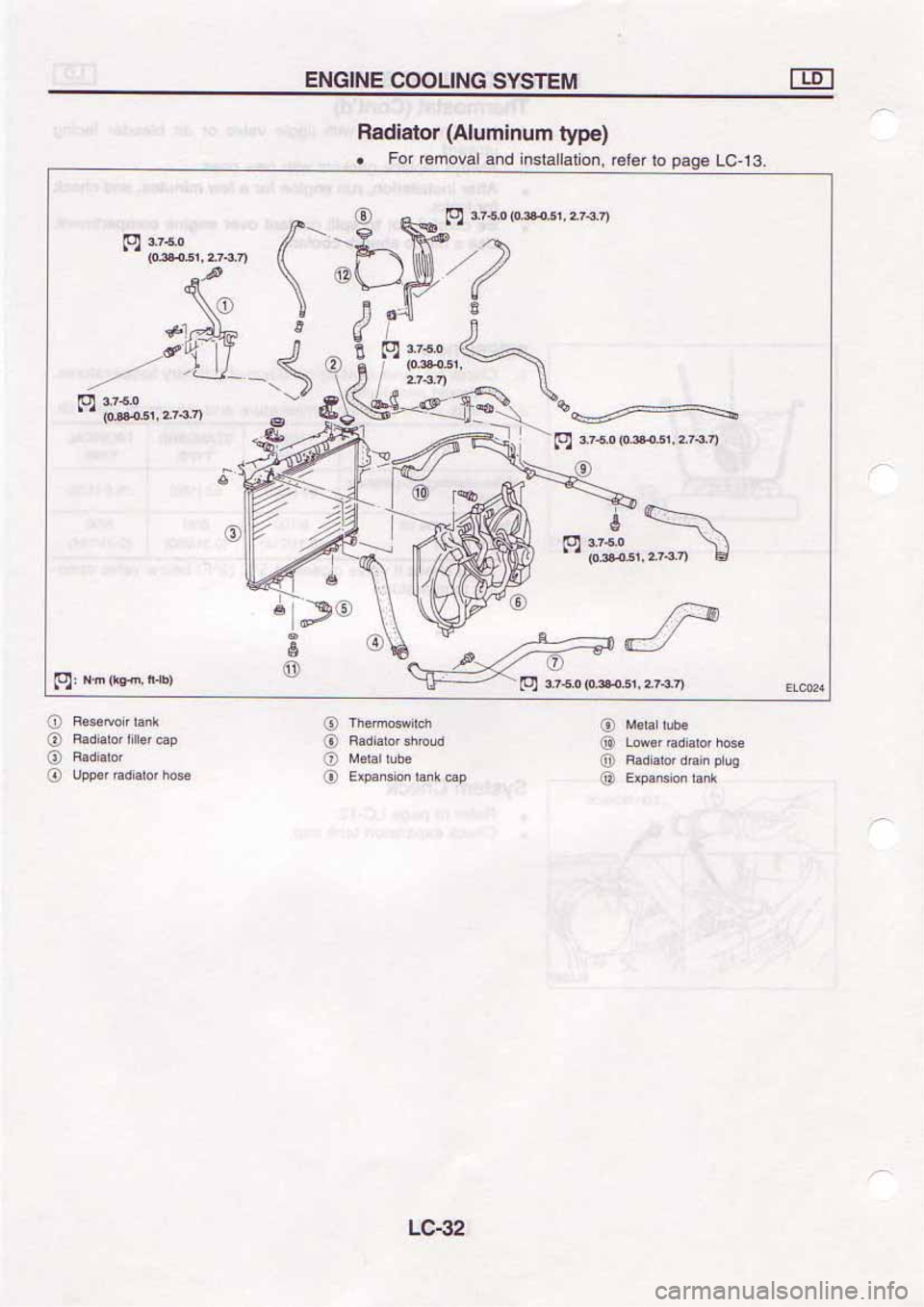 NISSAN SERENA 1992  Service Manual 