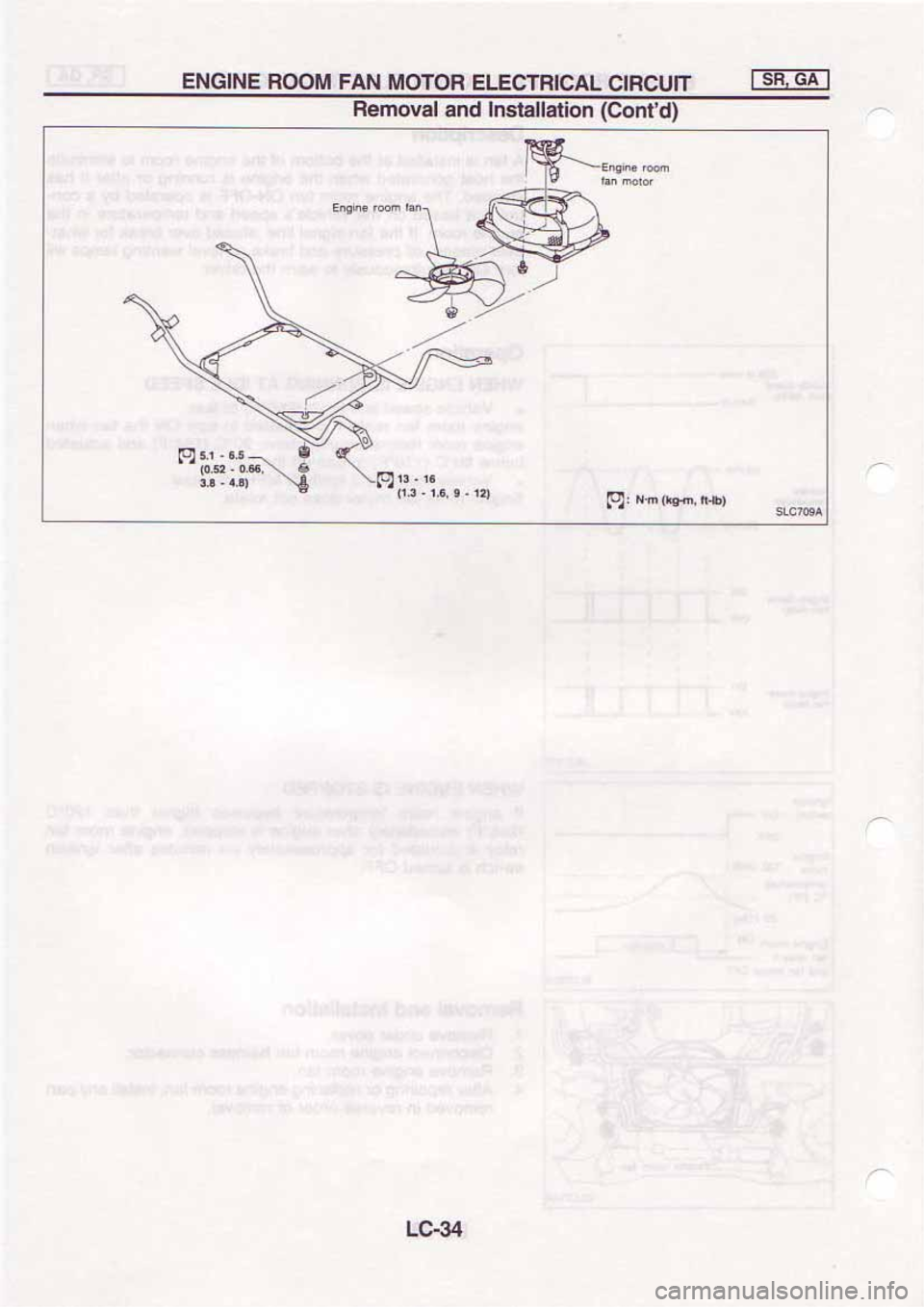 NISSAN SERENA 1992  Service Manual 