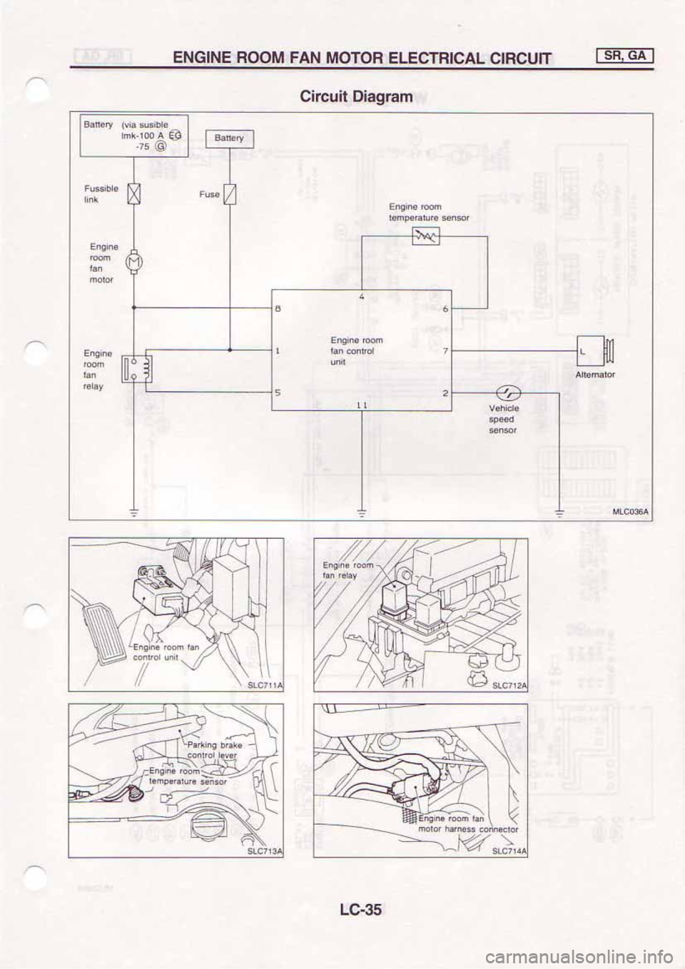 NISSAN SERENA 1992  Service Manual 