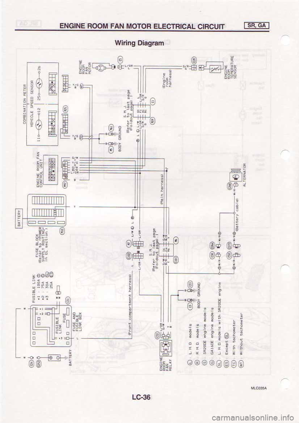 NISSAN SERENA 1992  Service Manual 