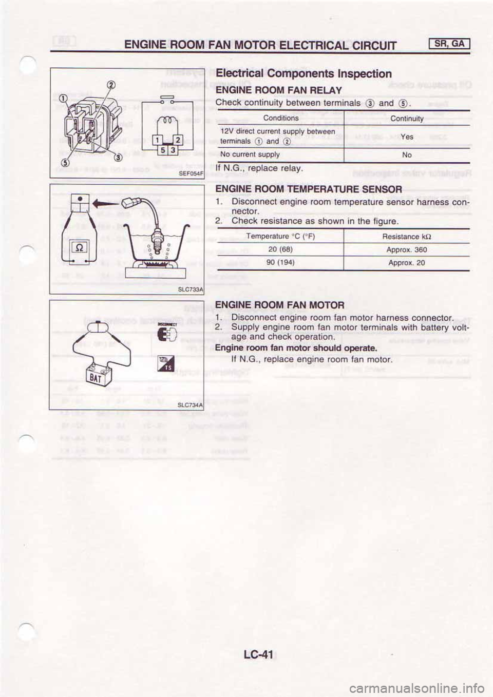 NISSAN SERENA 1992  Service Manual 