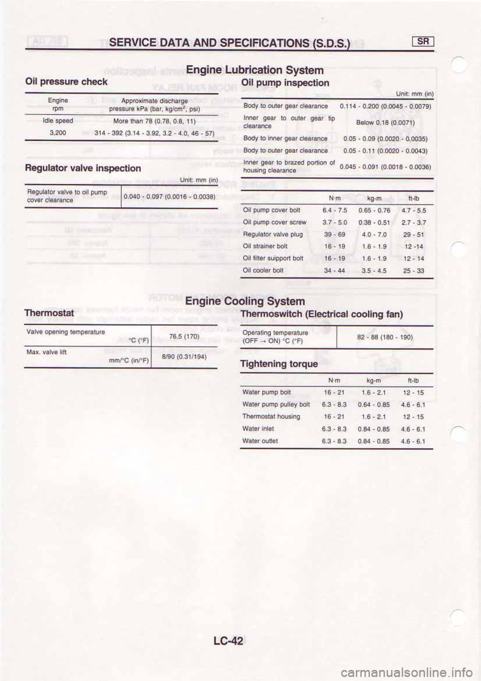 NISSAN SERENA 1992  Service Manual 