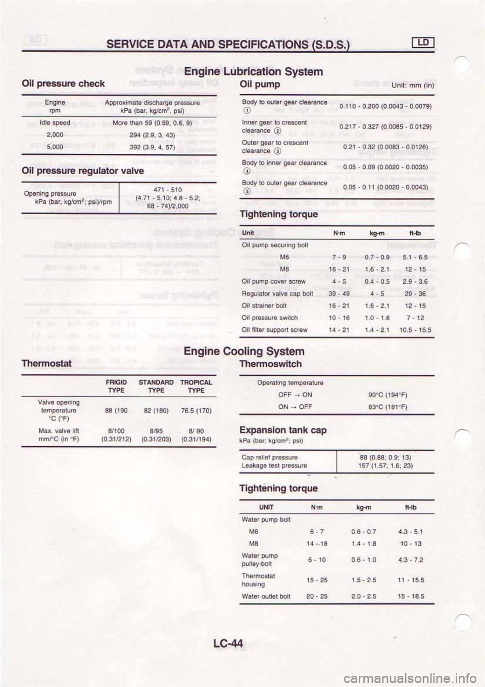 NISSAN SERENA 1992  Service Manual 