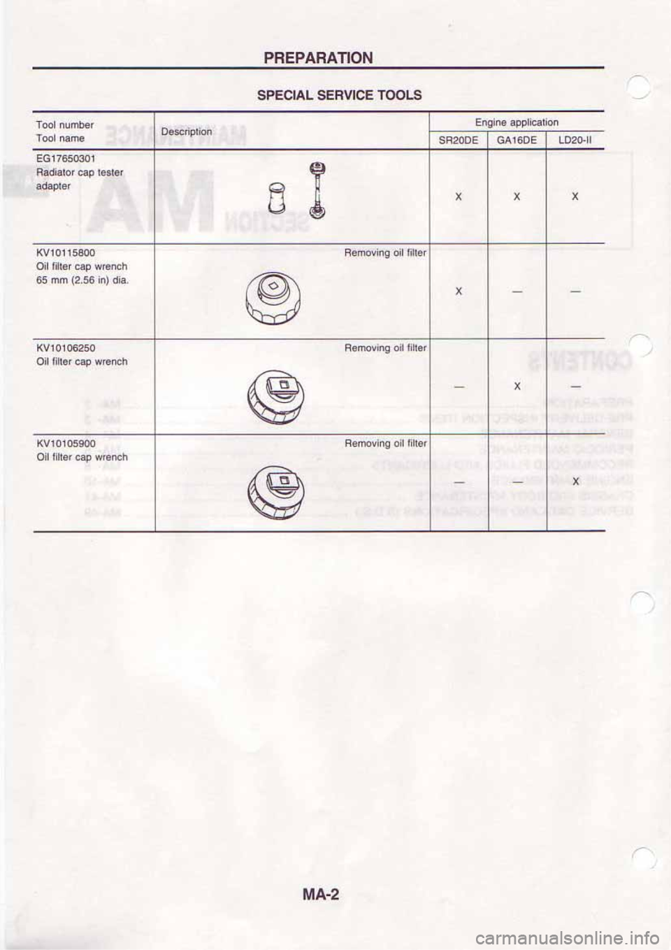 NISSAN SERENA 1992  Service Manual 
