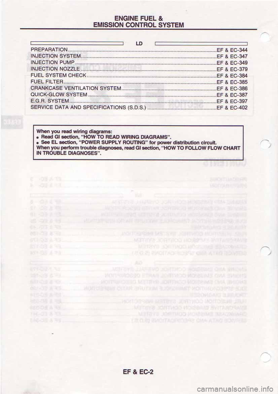 NISSAN SERENA 1992  Service Manual 