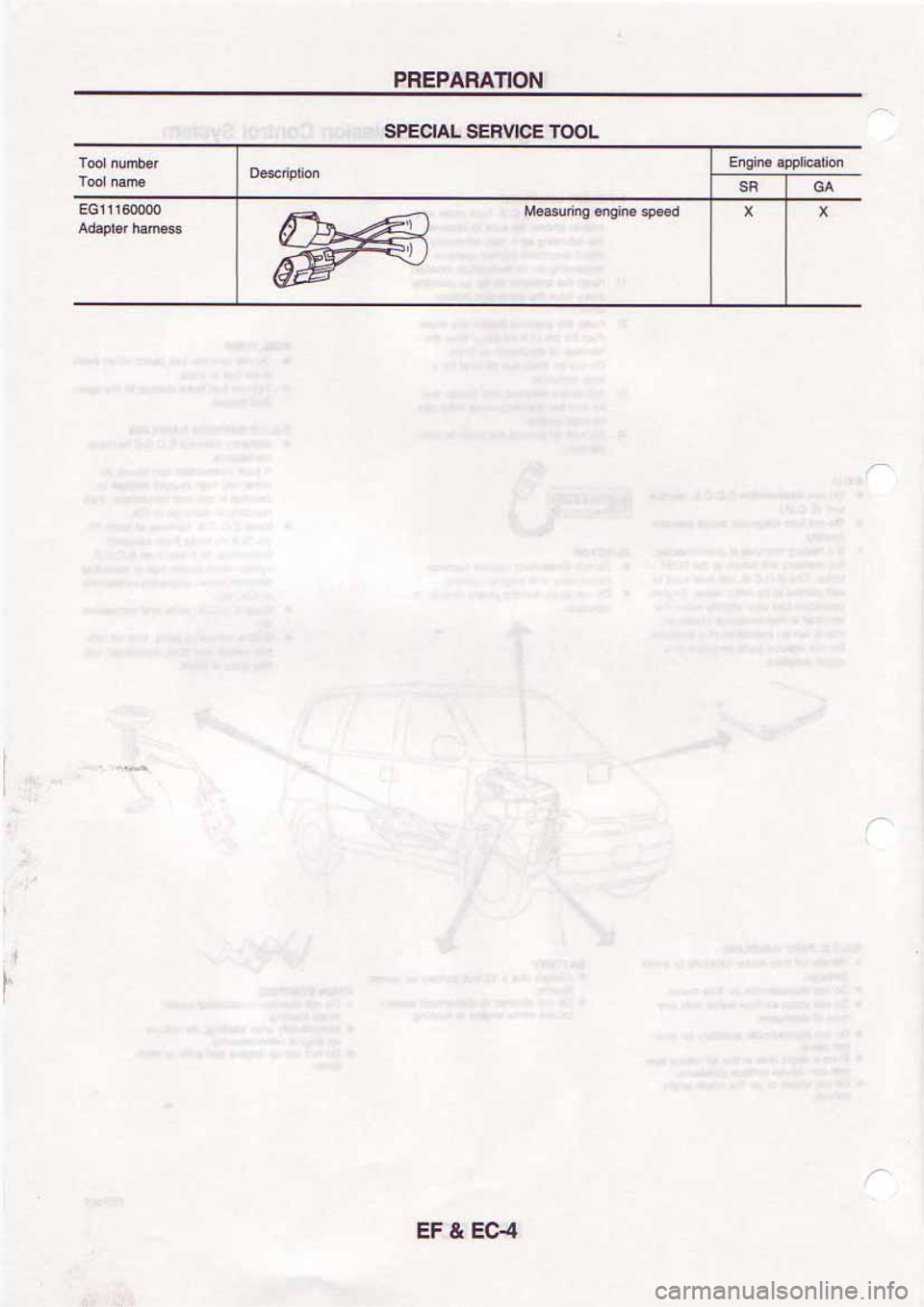 NISSAN SERENA 1992  Service Manual 
