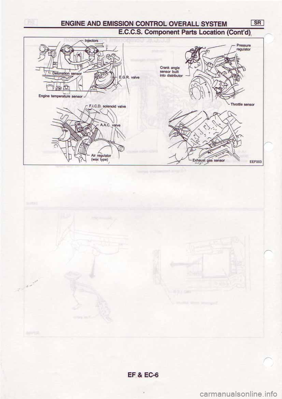 NISSAN SERENA 1992  Service Manual 