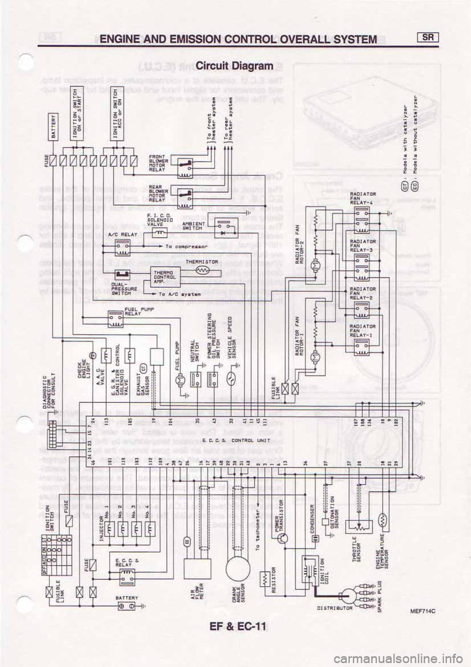 NISSAN SERENA 1992  Service Manual 