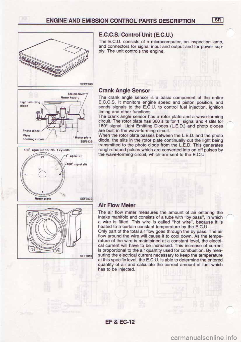 NISSAN SERENA 1992  Service Manual 